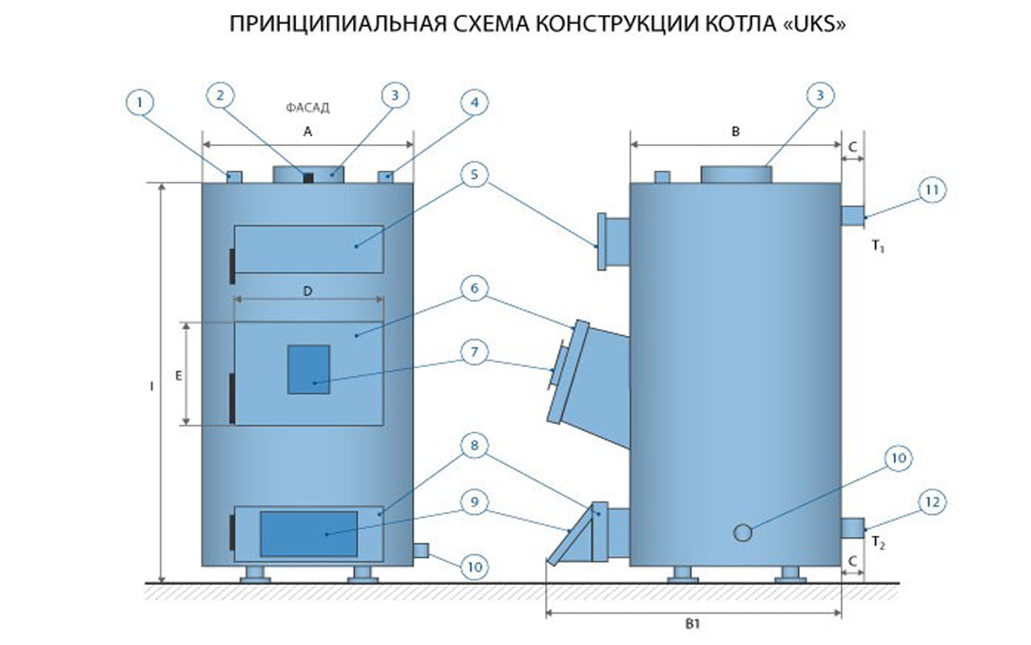 Sxema Uks